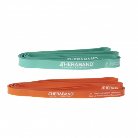 Theraband high resistance bands set of 2 gymnastic bands - 1